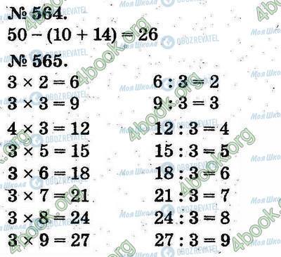 ГДЗ Математика 2 класс страница 564-565